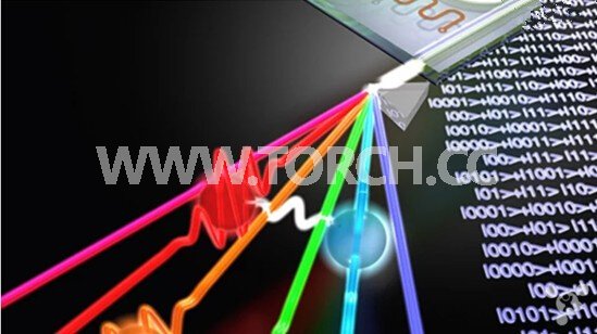 我國研發(fā)光量子集成芯片 我國研發(fā)光量子集成芯片