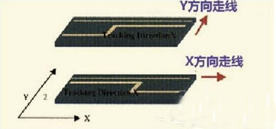 ����PCB��̖�߾��ľŗlҎ�t